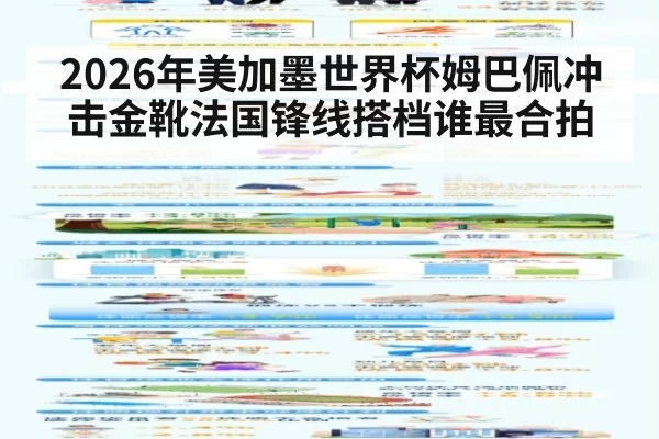 2026年美加墨世界杯姆巴佩冲击金靴法国锋线搭档谁最合拍